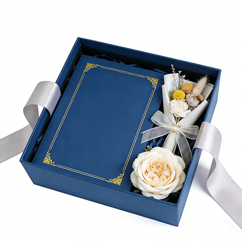 Certificate Certificate