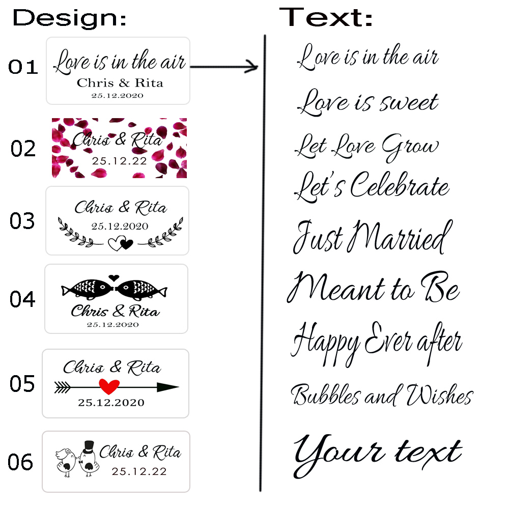 Custom Transparent Label 
