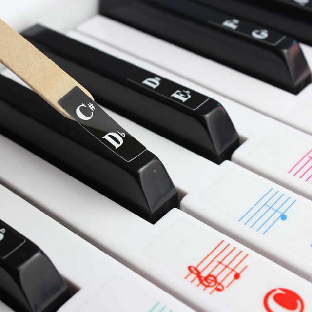 Transparent Removable Piano Keyboard Sticker Paper Colorful