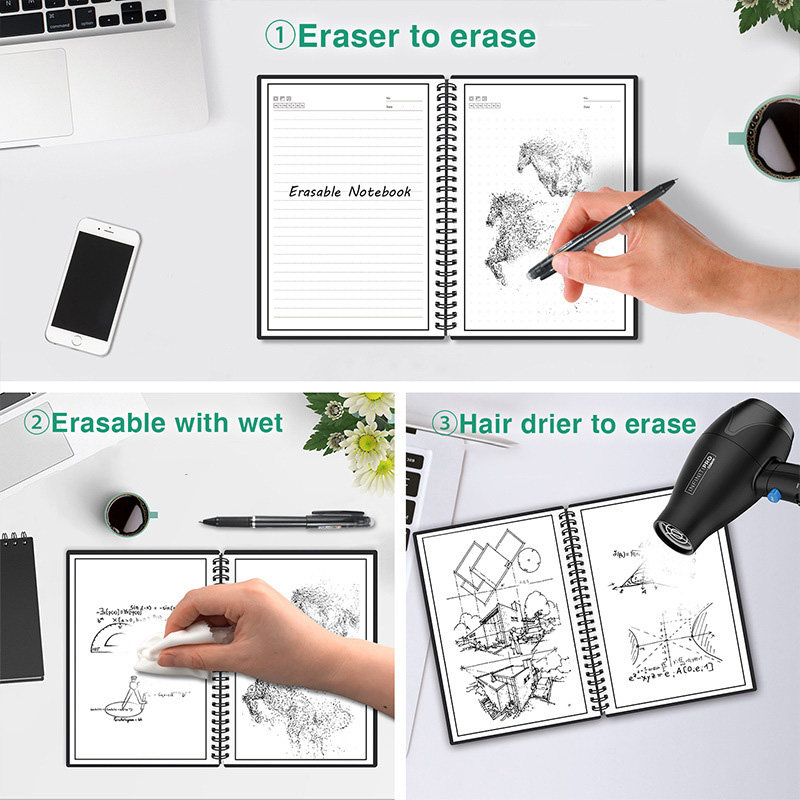 Waterproof & Reusable A5 Smart Notebook Set Scannable for Digital Use with Erasable Pen And Microfiber Wipe