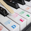 Transparent Removable Piano Keyboard Sticker Paper Colorful