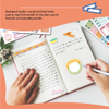 Vintage Seasonal Planner Sticker Sheets, Custom Sticker Pages for Planner