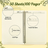 Bible Verses Inspirational Spiral Notebook for Note Taking, Inspirational Scripture Prayer Bible Study Journals for Women