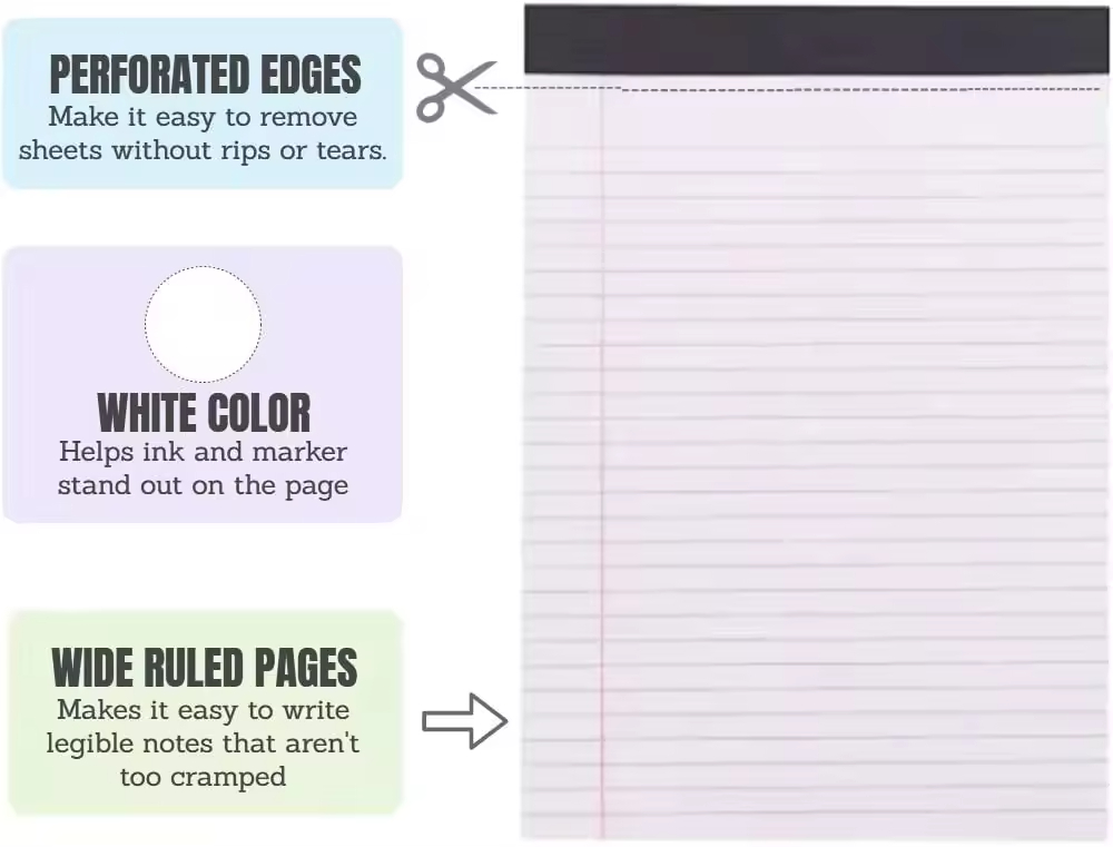 12 Pack Office Note Pads Personalized Planner Notepads 50 Sheets