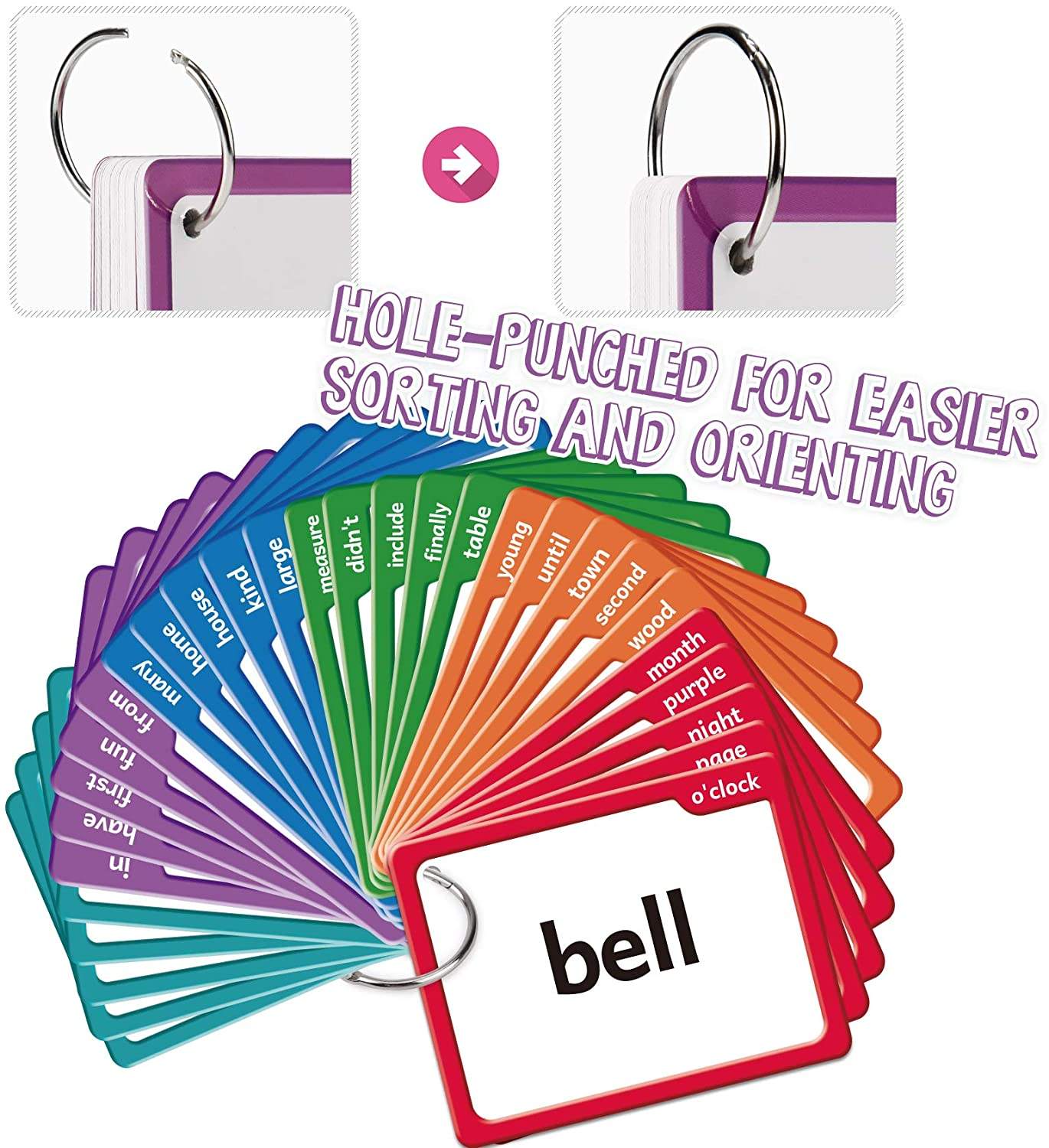 Printed Phonics Customize Sight Words Flash Cards Flash for Kids Educational