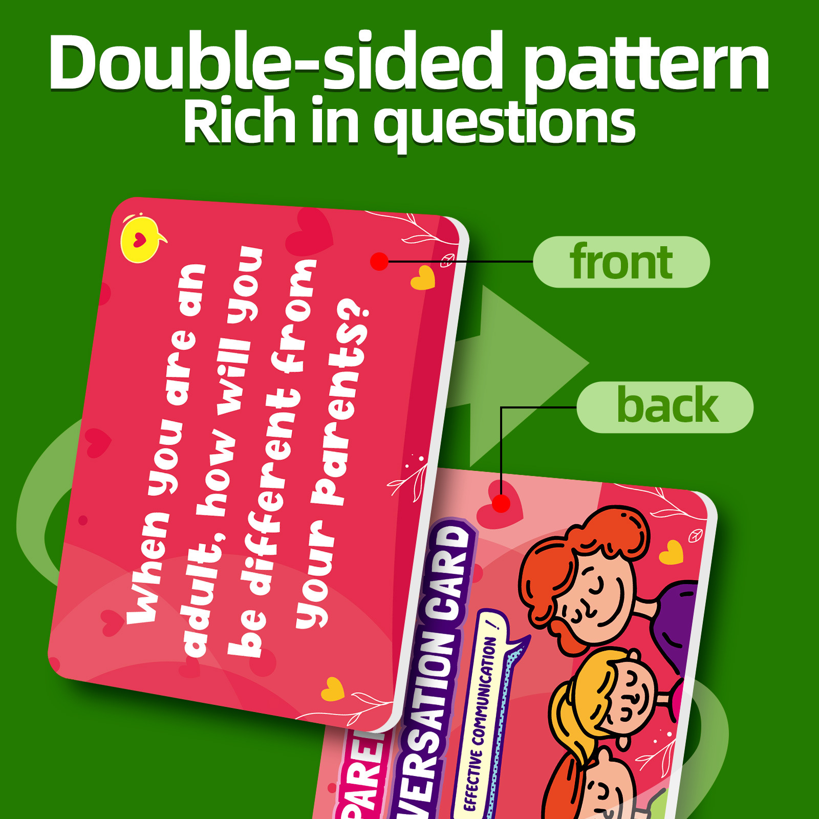 Custom 50 Fun Conversation Question Cards Double-sided Family Conversation Cards for Kids & Parents