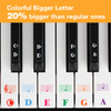 Transparent Removable Piano Keyboard Sticker Paper Colorful