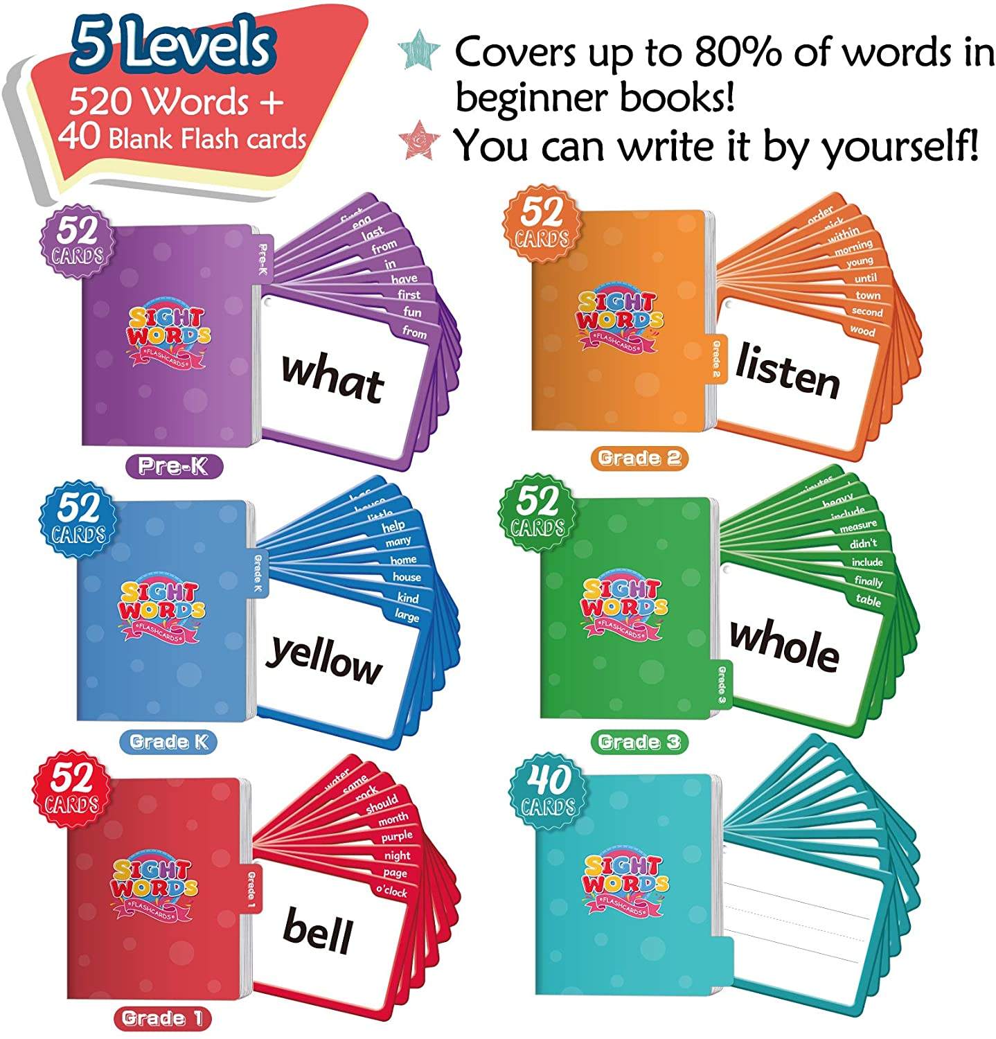 Printed Phonics Customize Sight Words Flash Cards Flash for Kids Educational