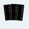 Horizontal Stick On Thermometer Strip Horizontal Thermometer Stickers Digital Temperature Display 61-118°F (16-48°C)